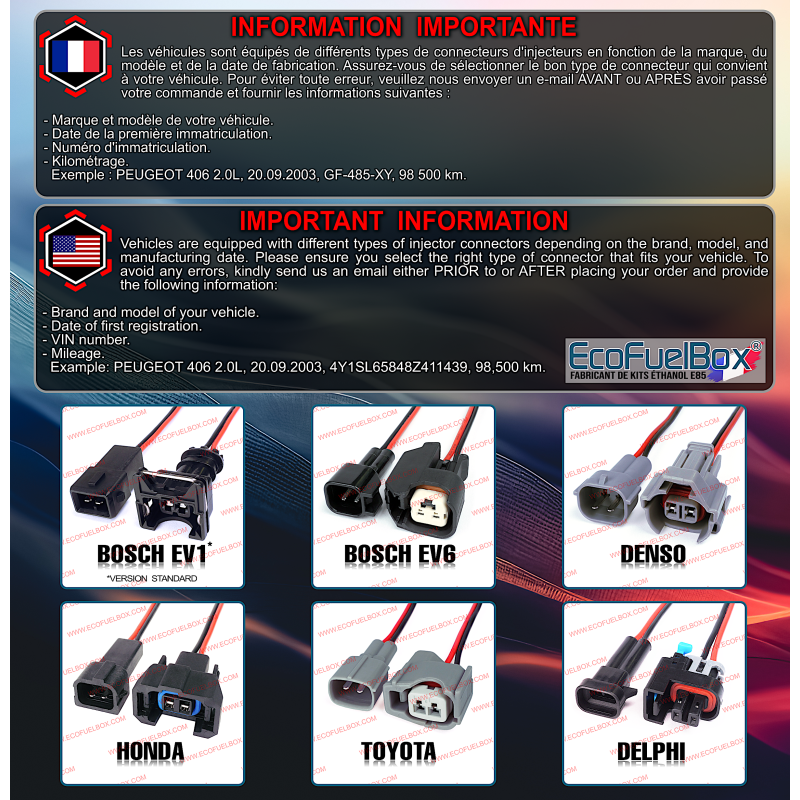 Boîtier Ethanol pour quad 4 cylindres