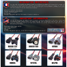 Boîtier Ethanol pour quad 4 cylindres
